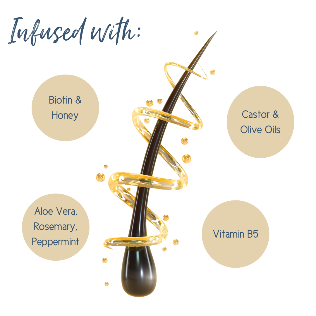 Biotin & Honey Shampoo Hair Care Products_Ingredients