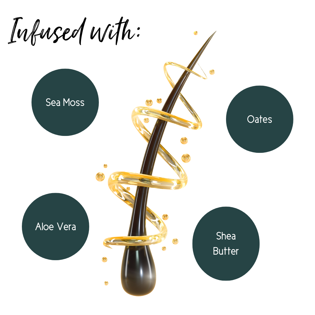 Sea Moss Body Lotion Body Care Products_Ingredients